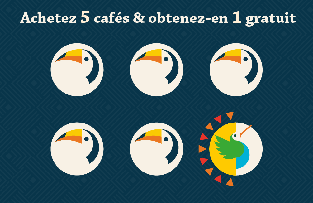Carte de visite Café Boez Verso